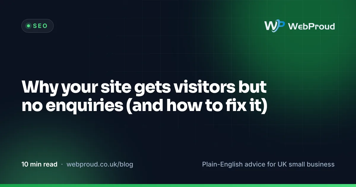 A website analytics graph showing visitors rising while a phone and inbox stay empty.