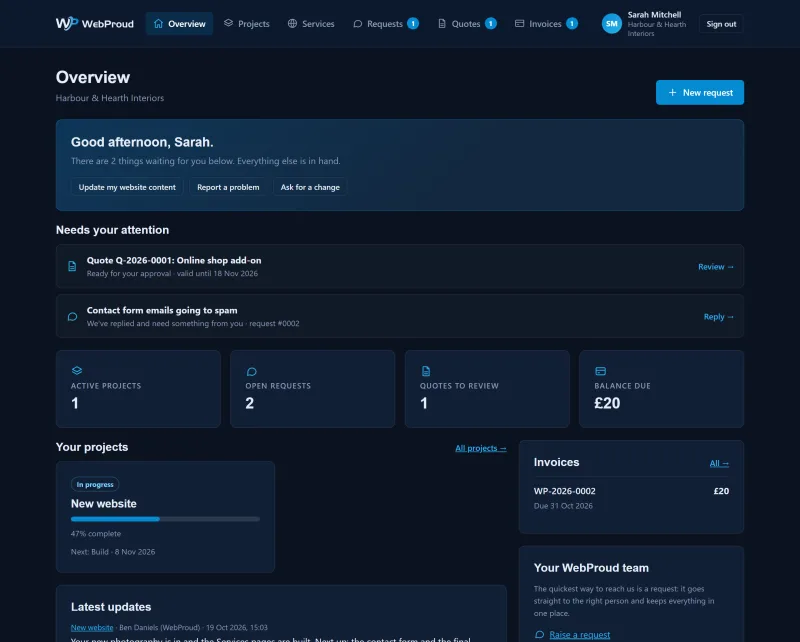The WebProud client portal overview, showing what needs attention, open requests, quotes, balance and project progress